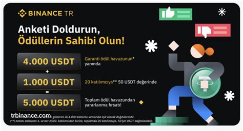 Yeni TON Blockchain Marketplace’te Nadir Kullanıcı Adlarını Açık Artırma için Telegram